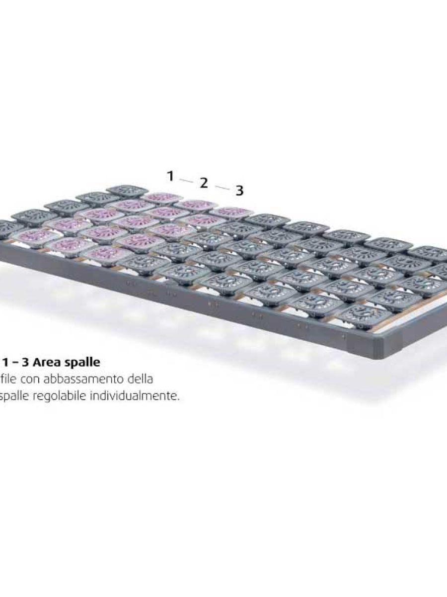 TEMPUR® Premium Flex 500