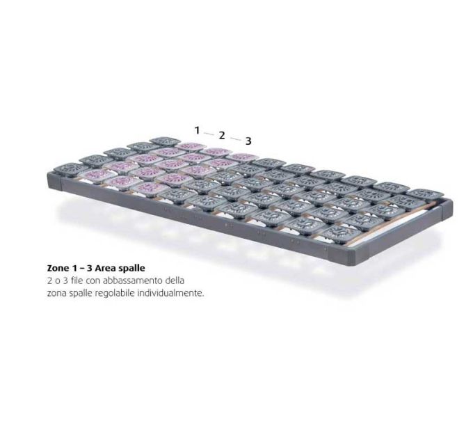 TEMPUR® Premium Flex 500